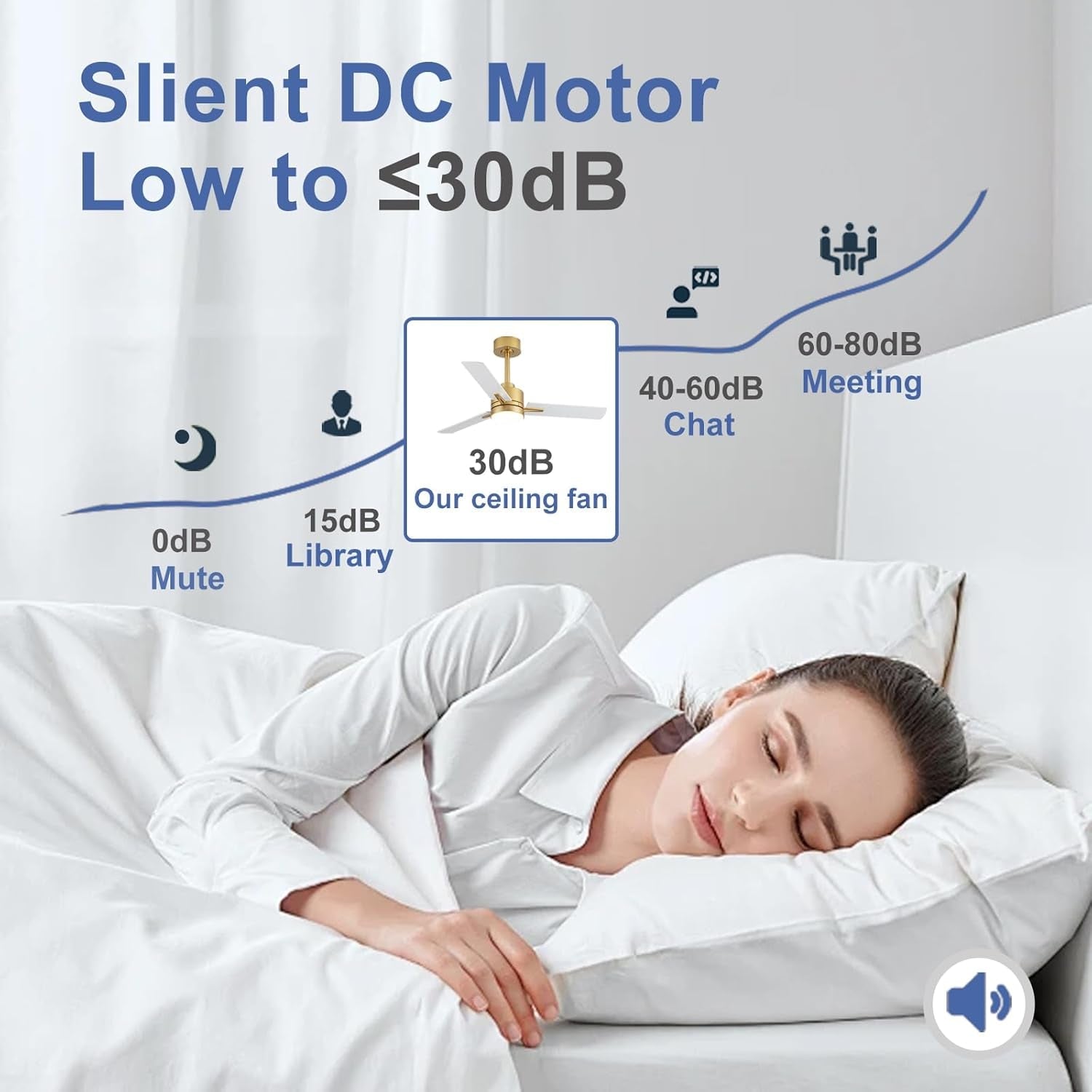 42 Inch Gold Ceiling Fan With Integrated LED Lighting-3