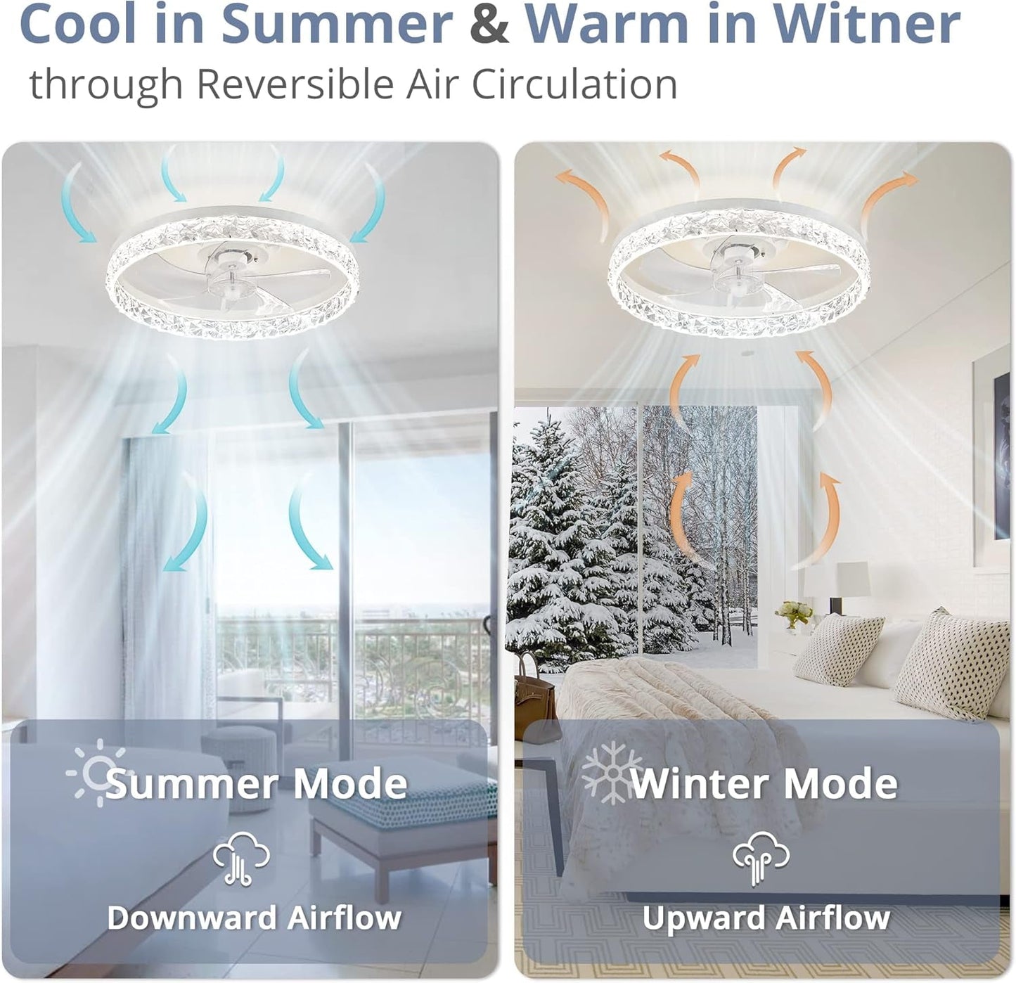 20" Modern Ceiling Fans with Lights and Remote, Dimmable Low Profile