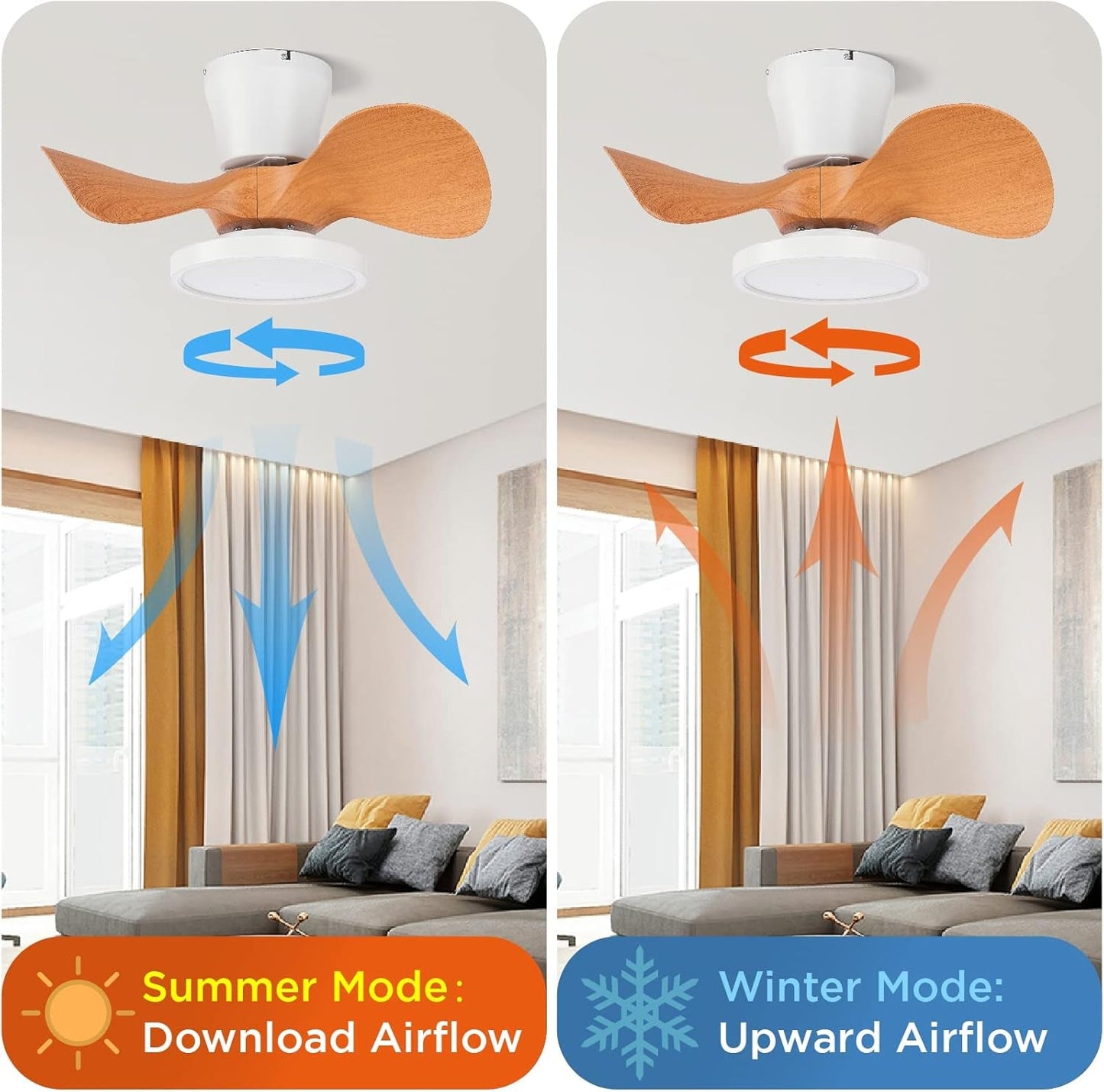 Quiet Ceiling Fan with LED Light 22 Inch Large Air Volume Remote