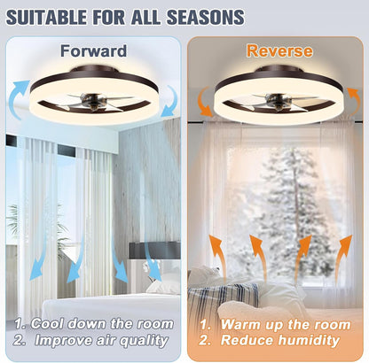 Low Profile Ceiling Fans with Lights and Remote, 19.7In Fandelier