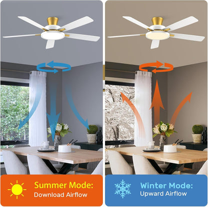 52 Inch Ceiling Fans with Lights and Remote,Ultra Silent Low Profile