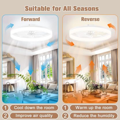 Low Profile Ceiling Fans with Lights and Remote, 23.6In Flush Mount