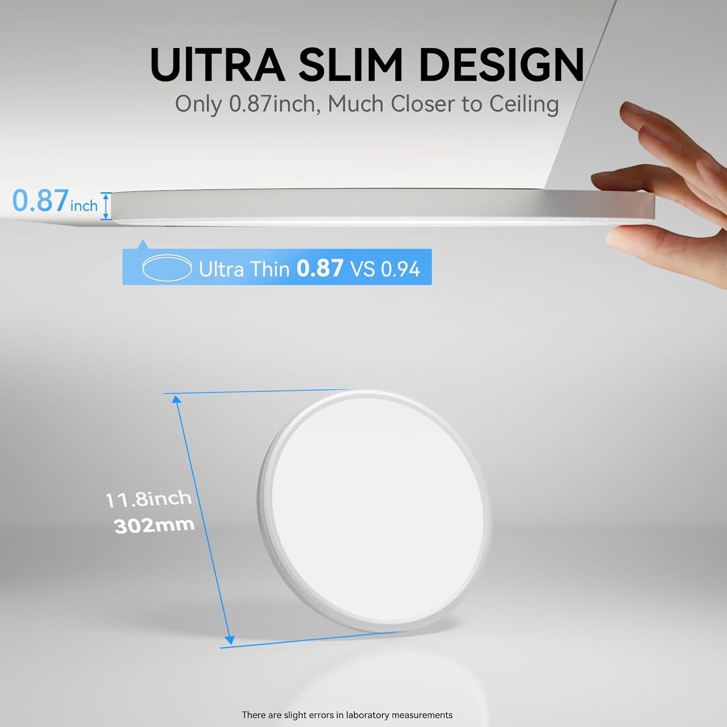 12Pack 3200Lm LED Flush Mount Ceiling Light, Super Slim 12 Inch LED