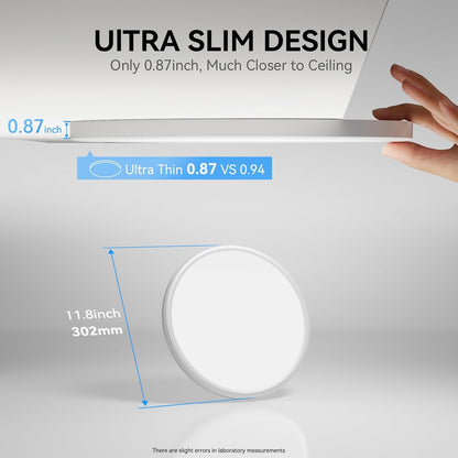 12Pack 3200Lm LED Flush Mount Ceiling Light, Super Slim 12 Inch LED