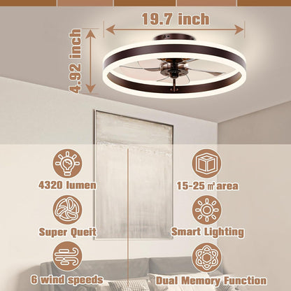 Low Profile Ceiling Fans with Lights and Remote, 19.7In Flush Mount