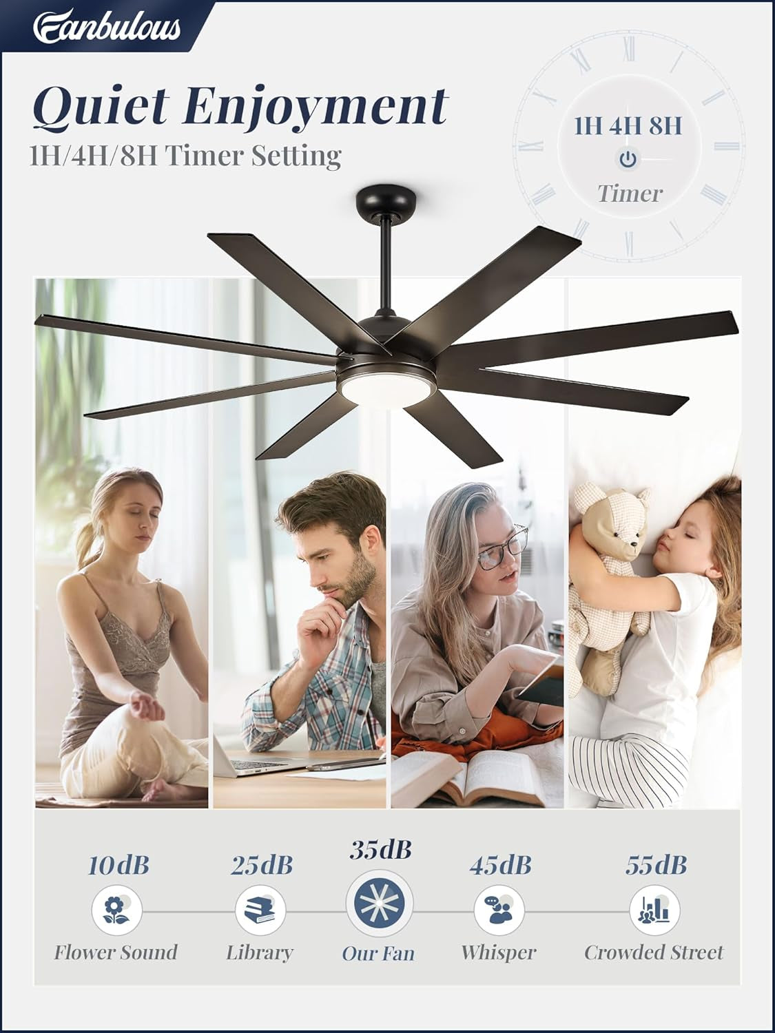 Ceiling Fans with Lights, 72 Inch Large Ceiling Fan with Light and