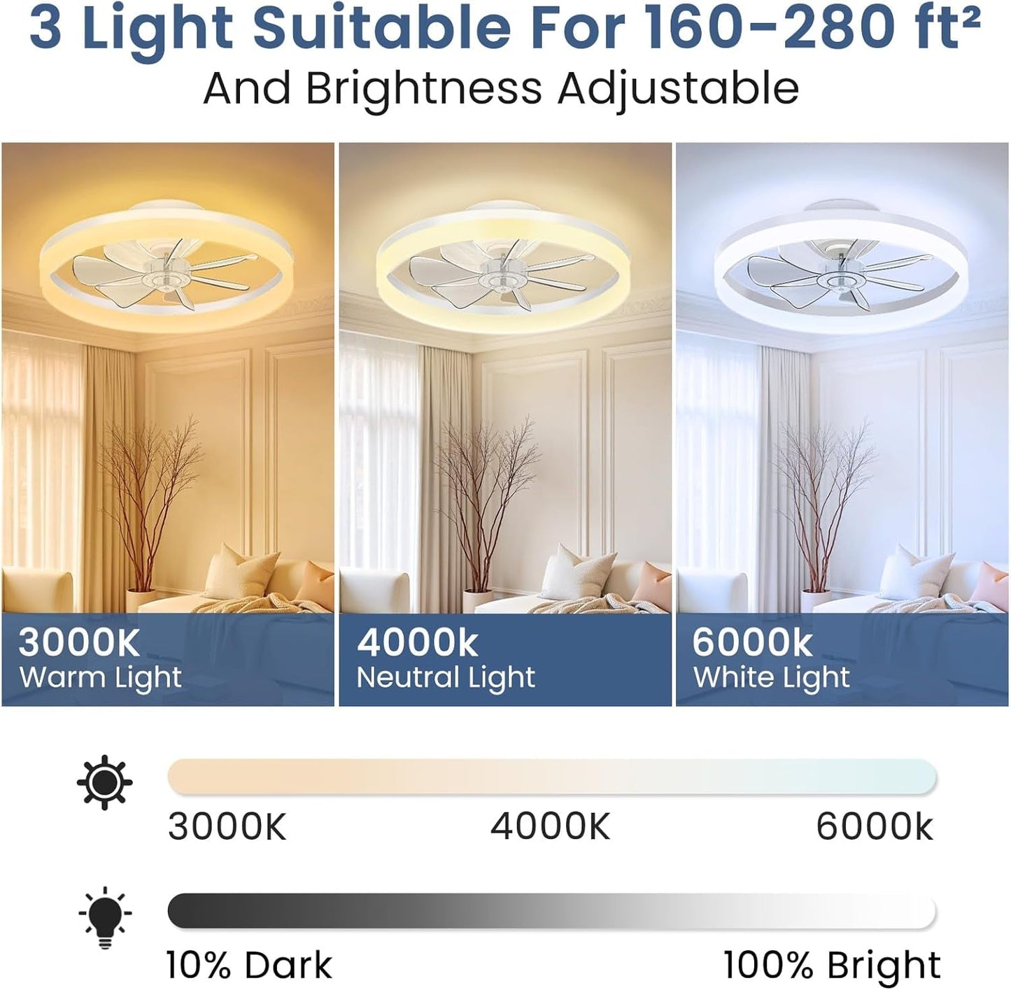 White 20 Inch Contemporary Ceiling Fan With Lighting-1