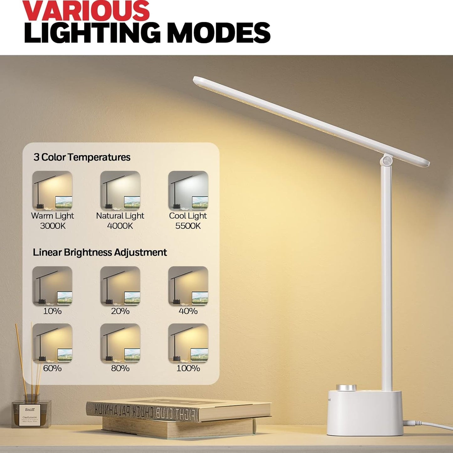 LED Desk Lamp with USB Charging Ports - Sunturalux™ HWT-H01 Stepless