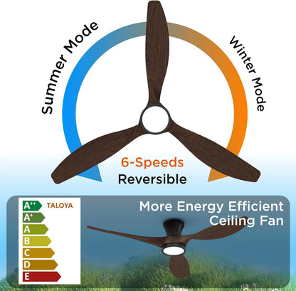 52 Inch Ceiling Fans with Led Lights Remote Control Flush Mount Low