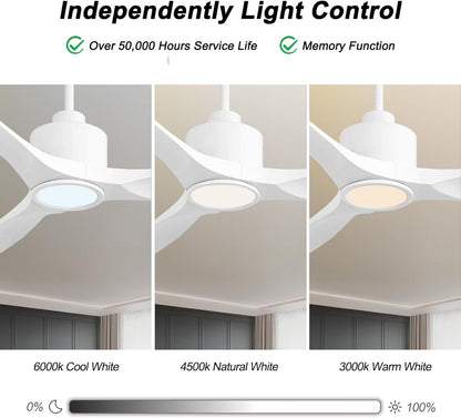 52 Inch Smart Ceiling Fan with Quiet DC Motor, 3 Blade High CFM Indoor