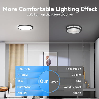 12Pack 3200Lm LED Flush Mount Ceiling Light, Super Slim 12 Inch LED
