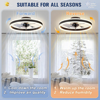 Low Profile Ceiling Fans with Lights and Remote, 19.7In Flush Mount