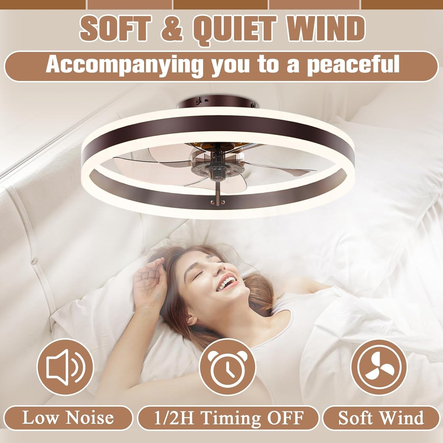 Low Profile Ceiling Fans with Lights and Remote, 19.7In Flush Mount