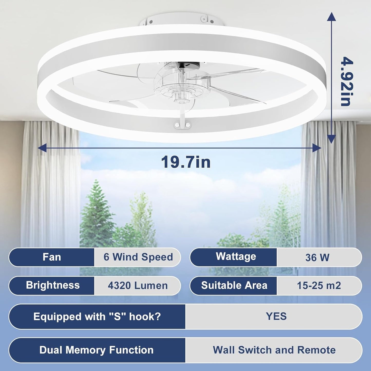 Low Profile Ceiling Fans with Lights and Remote, 19.7In Flush Mount