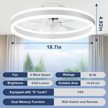 Low Profile Ceiling Fans with Lights and Remote, 19.7In Flush Mount