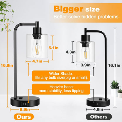 Set of 2 Industrial Touch Control Table Lamps with 2 USB Ports and AC