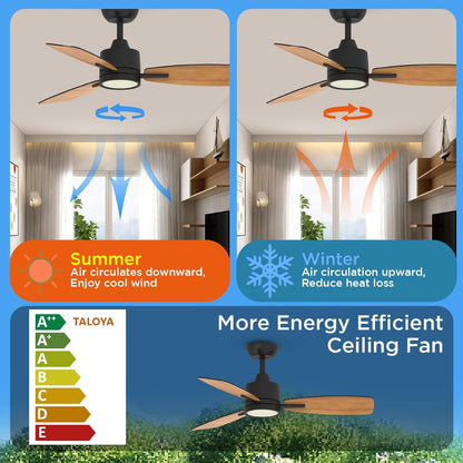42 Inch Black Ceiling Fans with Lights Led Remote Control Flush Mount