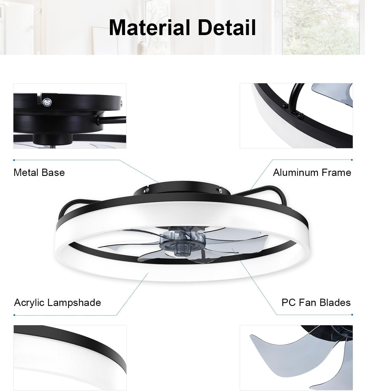 Ceiling Fans with Lights and Remote, 20" Fandelier Ceiling Fan Flush