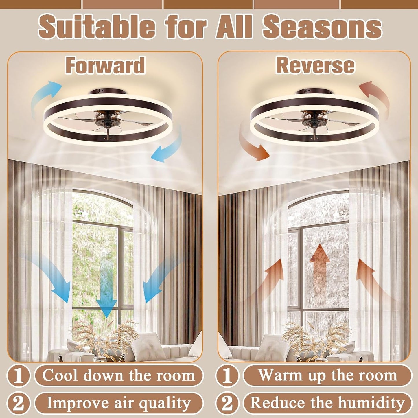 Low Profile Ceiling Fans with Lights and Remote, 19.7In Flush Mount