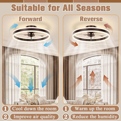 Low Profile Ceiling Fans with Lights and Remote, 19.7In Flush Mount