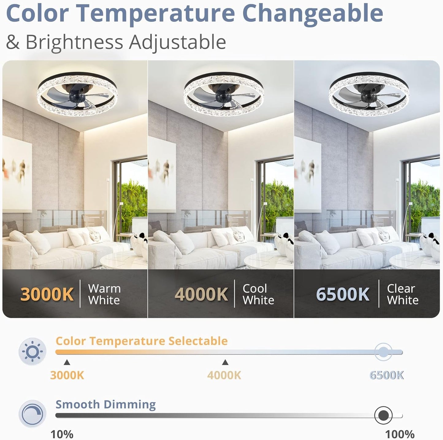 20" Modern Ceiling Fans with Lights and Remote, Dimmable Low Profile
