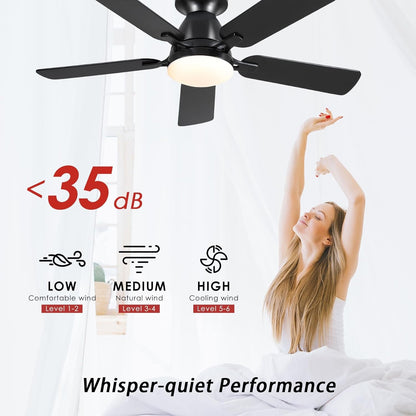 Ceiling Fans with Lights- 46" Low Profile Indoor Ceiling Fan with