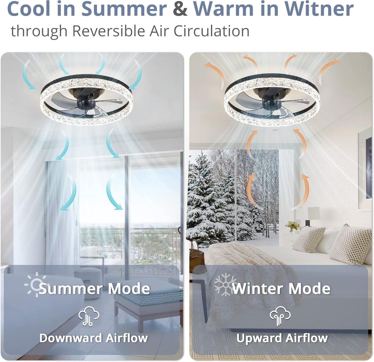 20" Modern Ceiling Fans with Lights and Remote, Dimmable Low Profile