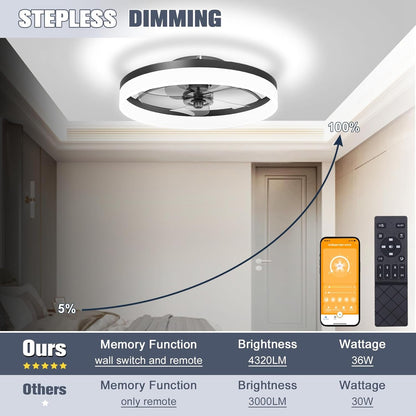 Low Profile Ceiling Fans with Lights and Remote, Fandelier Ceiling Fan