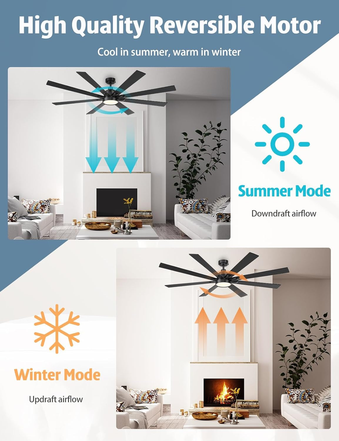 62 Inch Large Ceiling Fans with Lights and Remote - Wood/Matte Black